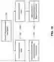 Fig. 13 - Radio frequency animal tracking system
