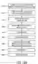 Fig. 13 - Radio frequency identification device and method