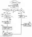 Fig. 01 - Alarm system for detecting excess temperature in electrical wiring