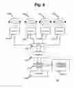 Fig. 08 - Living being presence detection system