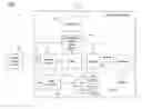 Fig. 01 - Backup traffic control systems and methods