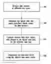 Fig. 01 - System and method for measuring and correcting data lane skews