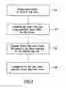 Fig. 06 - System and method for measuring and correcting data lane skews