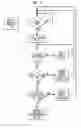 Fig. 04 - Vehicle spacing detector and notification system