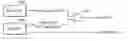 Fig. 01 - Method and device for decoding syntax element in CABAC decoder