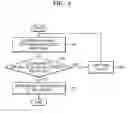 Fig. 04 - Method and device for decoding syntax element in CABAC decoder