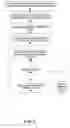 Fig. 06 - Threshold search failure analysis