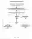 Fig. 09 - Threshold search failure analysis
