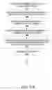 Fig. 13 - Threshold search failure analysis