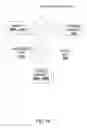 Fig. 18 - Threshold search failure analysis