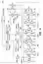 Fig. 05 - Methods and apparatus for testing an integrated circuit