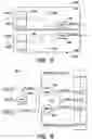 Fig. 06 - Methods and apparatus for testing an integrated circuit