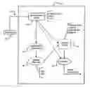 Fig. 01 - Testing system using configurable integrated circuit