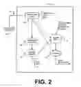 Fig. 03 - Testing system using configurable integrated circuit