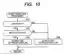 Fig. 09 - Modulation table, modulating apparatus and method, program, and recording medium