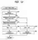 Fig. 11 - Modulation table, modulating apparatus and method, program, and recording medium