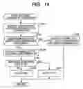 Fig. 13 - Modulation table, modulating apparatus and method, program, and recording medium