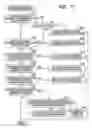 Fig. 15 - Modulation table, modulating apparatus and method, program, and recording medium
