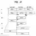 Fig. 19 - Modulation table, modulating apparatus and method, program, and recording medium