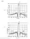Fig. 07 - Radar