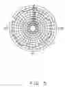 Fig. 06 - Multi-band antenna