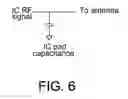 Fig. 07 - Mm-wave antenna using conventional IC packaging