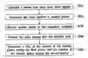 Fig. 01 - Plasma display and driving method thereof