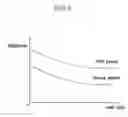 Fig. 07 - Plasma display and driving method thereof