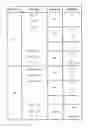 Fig. 01 - Plasma display and driving method thereof