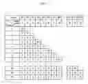 Fig. 06 - Plasma display and driving method thereof