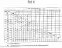 Fig. 08 - Plasma display device