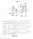 Fig. 03 - Shift register circuit