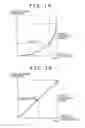 Fig. 02 - Self-luminous display apparatus, light emission condition control apparatus, light emission condition control method and program