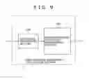 Fig. 10 - Self-luminous display apparatus, light emission condition control apparatus, light emission condition control method and program