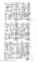 Fig. 22 - Display device and driving method thereof