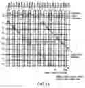 Fig. 13 - Liquid crystal display device