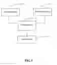 Fig. 02 - PORTABLE COMMUNICATION DEVICE AND POWER SAVING METHOD USED THEREIN