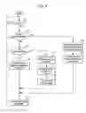 Fig. 05 - Input system, program, and recording medium