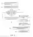 Fig. 04 - Charging device and its charging method of self-moving type of mouse