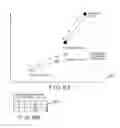 Fig. 09 - Method and apparatus for detecting and interpreting path of designated position