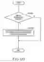 Fig. 124 - Method and apparatus for detecting and interpreting path of designated position