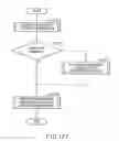 Fig. 131 - Method and apparatus for detecting and interpreting path of designated position