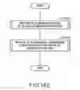 Fig. 148 - Method and apparatus for detecting and interpreting path of designated position