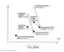 Fig. 151 - Method and apparatus for detecting and interpreting path of designated position