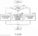 Fig. 19 - Method and apparatus for detecting and interpreting path of designated position
