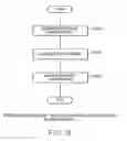 Fig. 20 - Method and apparatus for detecting and interpreting path of designated position