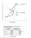 Fig. 22 - Method and apparatus for detecting and interpreting path of designated position