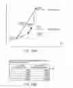 Fig. 24 - Method and apparatus for detecting and interpreting path of designated position