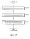 Fig. 26 - Method and apparatus for detecting and interpreting path of designated position