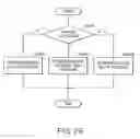 Fig. 27 - Method and apparatus for detecting and interpreting path of designated position